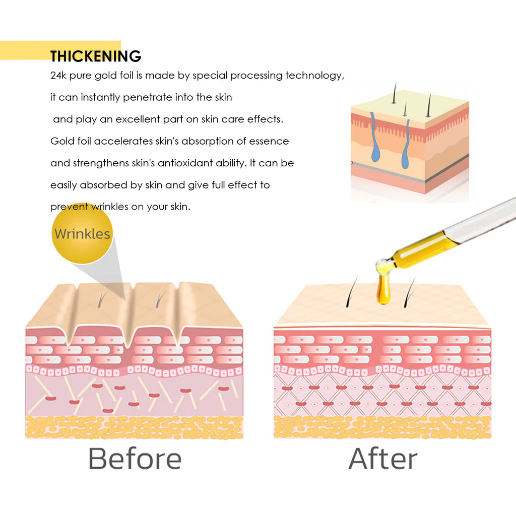 24K Gold Collagen Protein Lifting Essence | Firming & Brightening Skin Serum (30ml)