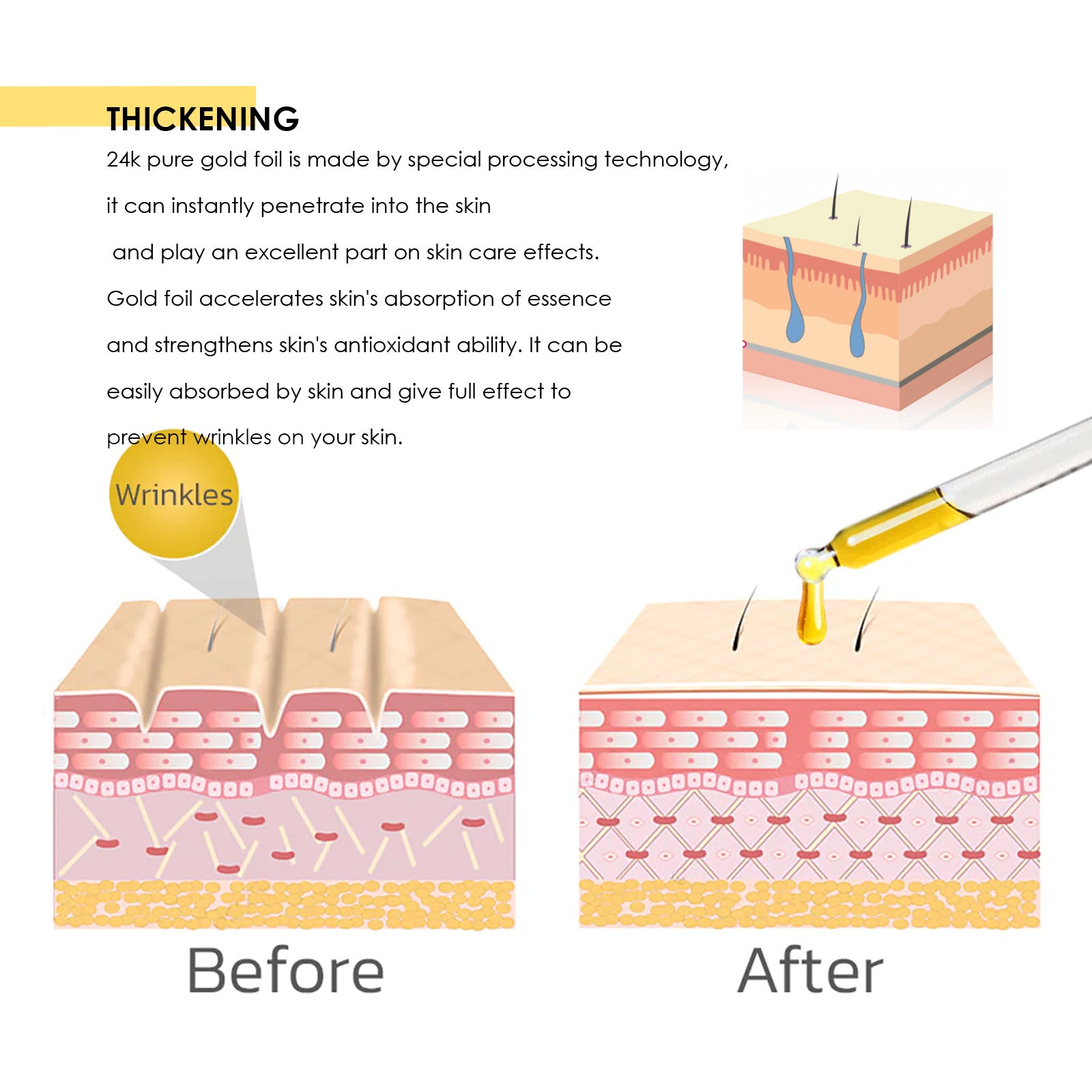 24K Gold Collagen Protein Lifting Essence | Firming & Brightening Skin Serum (30ml)