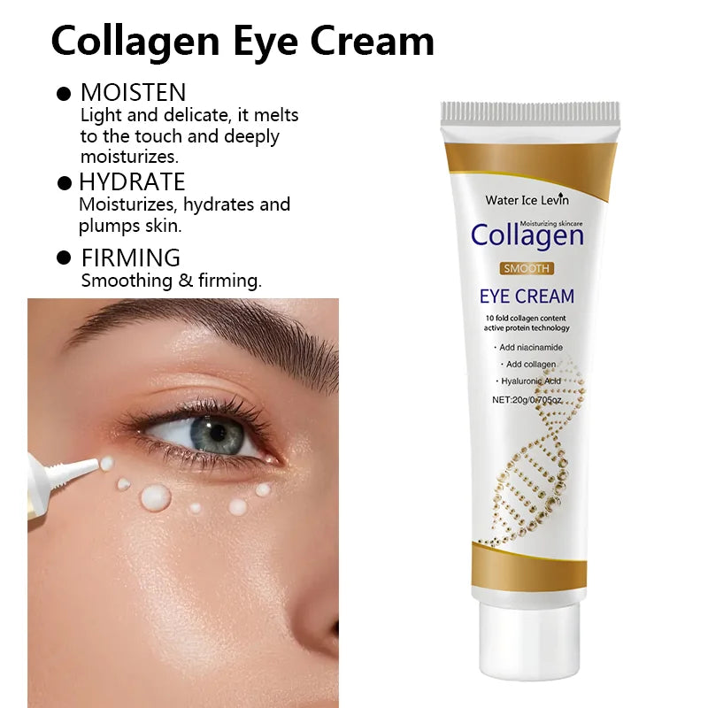 Collagen Eye Cream – Daily Eye Area Moisturiser